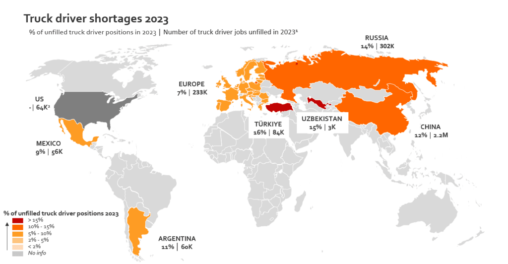 truck-driver-shortages-2023-1024x532.png