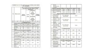 turkmenbashi-port-price-300x169.jpg